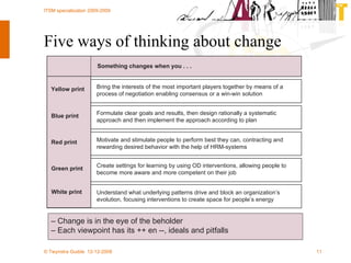 Five ways of thinking about change Understand what underlying patterns drive and block an organization’s evolution, focusing interventions to create space for people’s energy Create settings for learning by using OD interventions, allowing people to become more aware and more competent on their job Bring the interests of the most important players together by means of a process of negotiation enabling consensus or a win-win solution Motivate and stimulate people to perform best they can, contracting and  rewarding desired behavior with the help of HRM-systems  Formulate clear goals and results, then design rationally a systematic approach and then implement the approach according to plan Change is in the eye of the beholder Each viewpoint has its ++ en --, ideals and pitfalls Red print Green print Blue print White print Yellow print Something changes when you . . . 