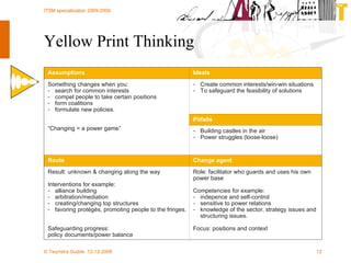 Yellow Print Thinking Role: facilitator who guards and uses his own  power base Competencies for example: indepence and self-control sensitive to power relations knowledge of the sector, strategy issues and structuring issues. Focus: positions and context Result:  unknown & changing along the way   Interventions for example: a lliance building arbitration/mediation creating/changing top structures favoring protégés, promoting people to the fringes. Safeguarding progress: policy documents/power balance Change agent Route Building castles in the air Power struggles (loose-loose) Something changes when you: search for common interests compel people to take certain positions form coalitions formulate new policies. “ Changing = a power game” Pitfalls Create common interests/win-win situations To safeguard the feasibility of solutions Ideals Assumptions 