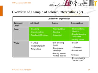 Overview of a sample of colored interventions (2) Search    conferences Rituals and    mystique Deconstructing    “sacred cows” Self-steering    teams  Open space    meetings  Making mental    models explicit T-Group  Personal growth Networking  White Open systems    planning Parallel learning    structures Quality circles Teambuilding  Gaming Intervision  Coaching  Intensive clinic  Feedback/Mirroring Green Organization Group Individual Dominant Color Level in the organization 