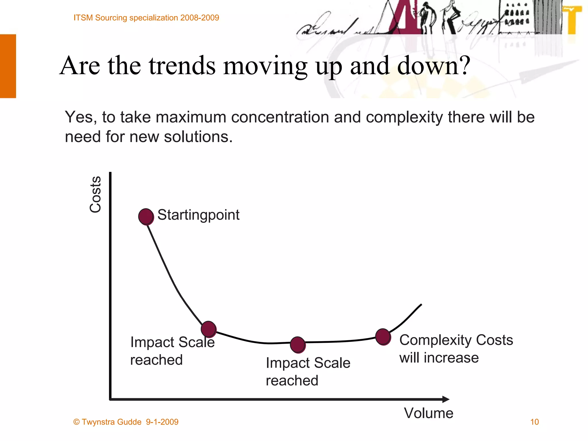 Are the trends moving up and down? Yes, to take maximum concentration and complexity there will be need for new solutions. Costs Volume Startingpoint Impact Scale  reached Impact Scale  reached Complexity Costs  will increase 
