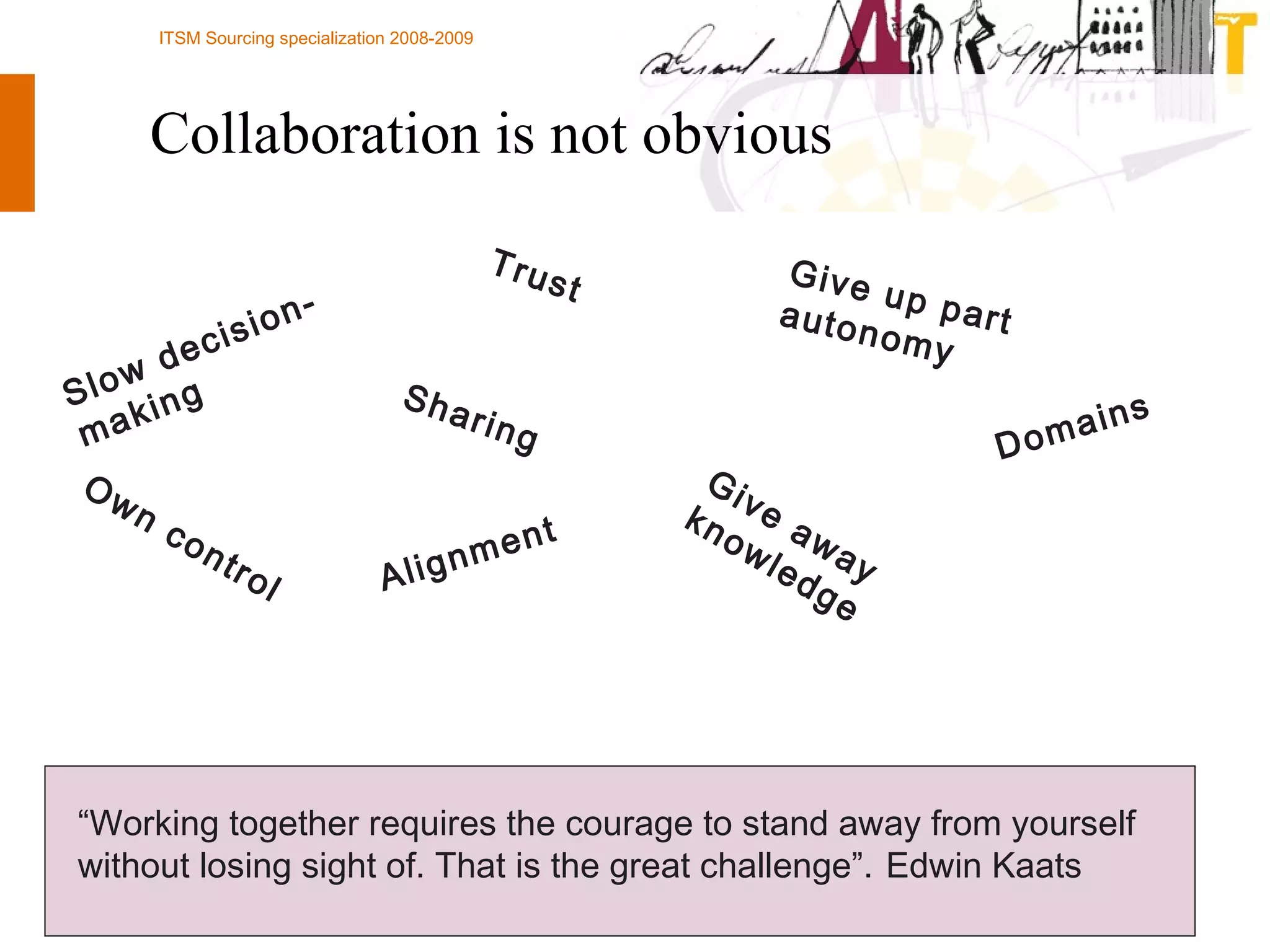 Collaboration is not obvious “ Working together requires the courage to stand away from yourself without losing sight of. That is the great challenge”.   Edwin Kaats Own control Give up part autonomy Alignment Domains Give away knowledge Slow decision-making Sharing Trust 