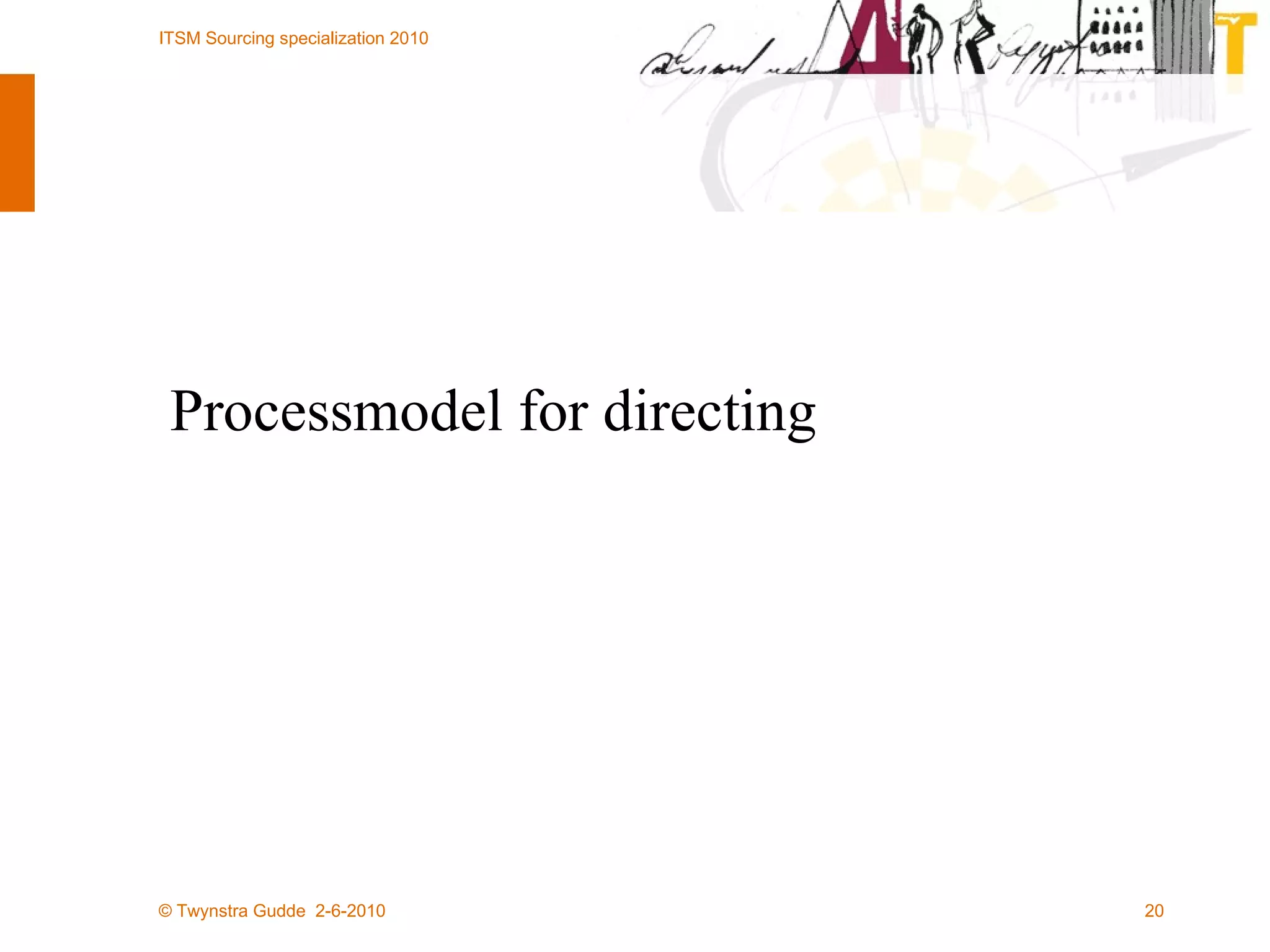 Processmodel for directing 