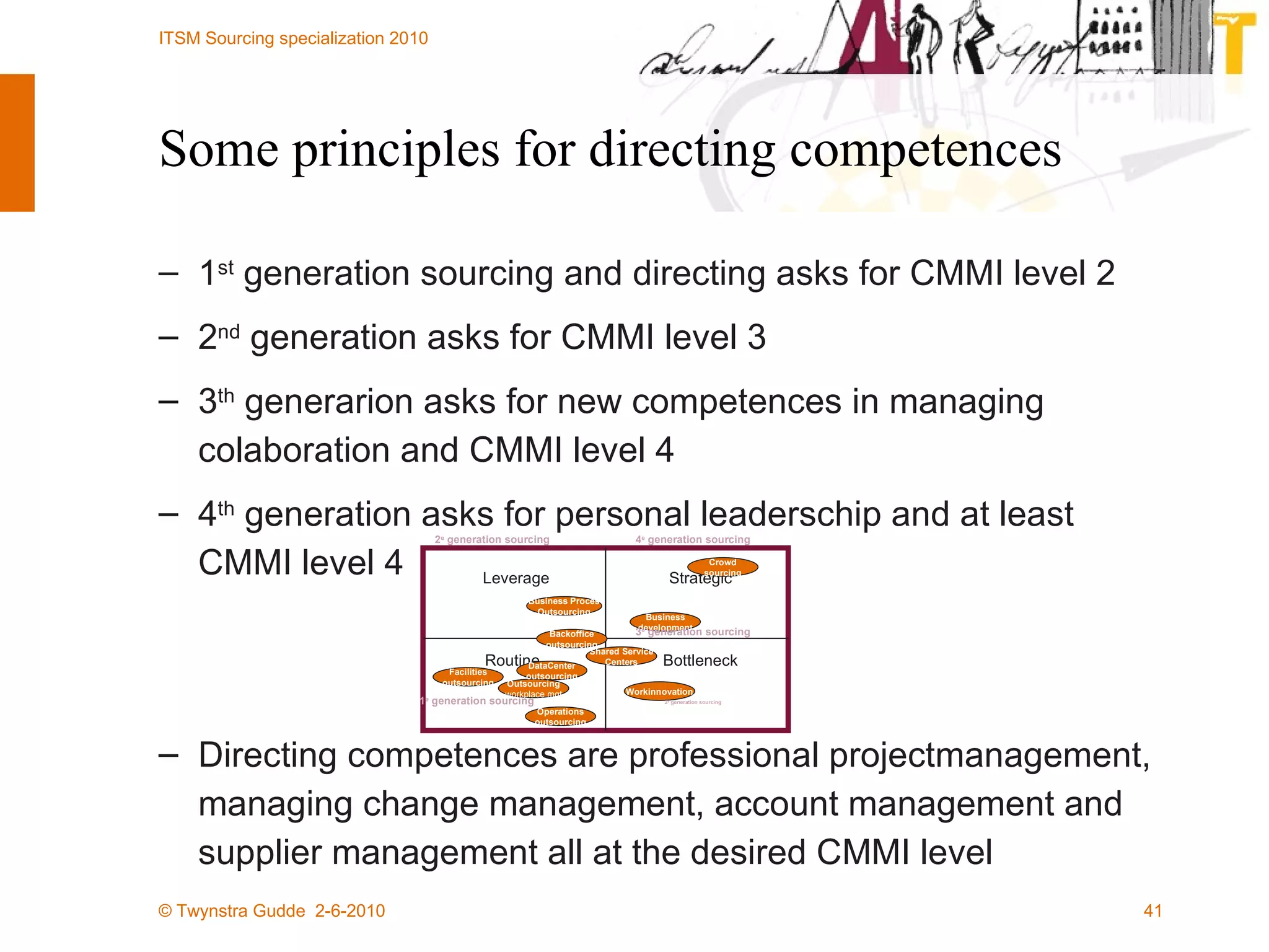 Some principles for directing competences 1 st  generation sourcing and directing asks for CMMI level 2 2 nd  generation asks for CMMI level 3 3 th  generarion asks for new competences in managing colaboration and CMMI level 4 4 th  generation asks for personal leaderschip and at least CMMI level 4 Directing competences are professional projectmanagement, managing change management, account management and supplier management all at the desired CMMI level Strategic Leverage Bottleneck  Routine Business Proces Outsourcing Backoffice outsourcing Outsourcing workplace mgt Business development Shared Service Centers DataCenter outsourcing Facilities outsourcing Workinnovation 1 e  generation sourcing 2 e  generation sourcing 4 e  generation sourcing 3 e  generation sourcing 2 e  generation sourcing Crowd sourcing Operations outsourcing 