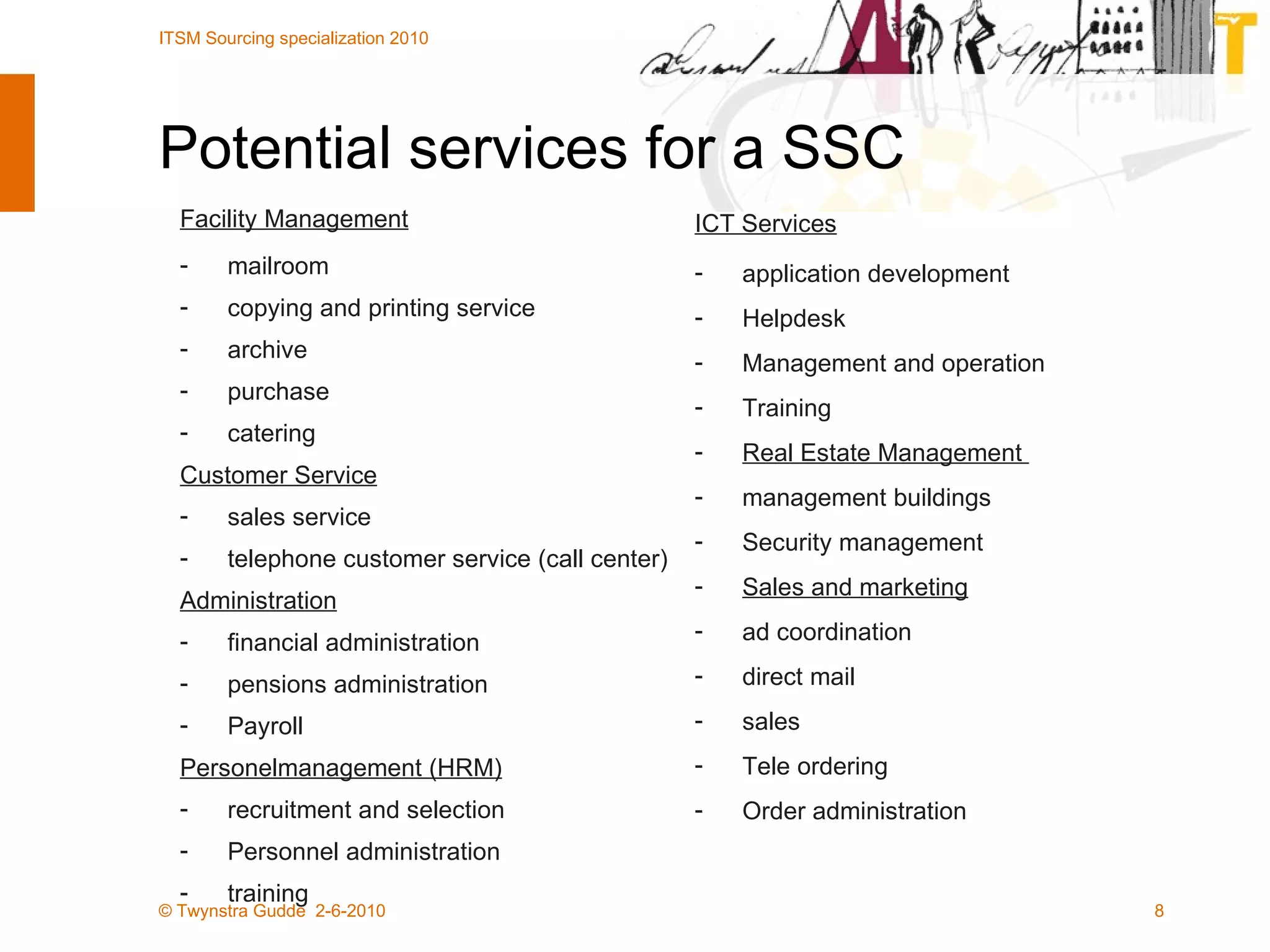 Potential services for a SSC Facility Management mailroom  copying and printing service archive  purchase  catering Customer Service sales service telephone customer service (call center) Administration financial administration  pensions administration  Payroll Personelmanagement (HRM) recruitment and selection  Personnel administration training ICT Services application development Helpdesk  Management and operation  Training Real Estate Management  management buildings Security management Sales and marketing ad coordination  direct mail  sales Tele ordering  Order administration 