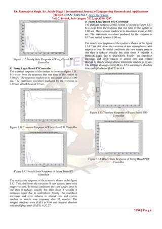 Er. Simranjeet Singh, Er. Jasbir Singh / International Journal of Engineering Research and Applications
                                  (IJERA) ISSN: 2248-9622 www.ijera.com
                                Vol. 2, Issue4, July-August 2012, pp.1290-1297
                                                                 c) Fuzzy Logic Based PID Controller
                                                                 The transient response of the system is shown in figure 1.13.
                                                                 It is clear from the response that rise time of the system is
                                                                 3.00 sec. The response reaches to its maximum value at 4.00
                                                                 sec. The maximum overshoot produced by the response is
                                                                 0.17 and settled down at 9.00 sec.

                                                                 The steady state response of the system is shown in the figure
                                                                 1.14. This plot shows the variation of sum squared error with
                                                                 respect to time. In initial conditions the sum square error is
                                                                 one then it reduces steadily but after about 3 seconds it
                                                                 increases again due to undershoot. Finally, the overshoot
   Figure 1.10 Steady State Response of Fuzzy Based PD           decreases and error reduces to almost zero and system
                         Controller                              reaches its steady state response when time reaches to 10 sec.
                                                                 The integral absolute error (IAE) is 8.58 and integral absolute
b) Fuzzy Logic Based PI Controller                               time multiplied error (IATE) is 16.4.
The transient response of the system is shown in figure 1.11.
It is clear from the response that rise time of the system is
3.00 sec. The response reaches to its maximum value at 5.00
sec. The maximum overshoot produced by the response is
0.38 and settled down at 19 sec.




                                                                     Figure 1.13 Transient Response of Fuzzy Based PID
                                                                                         Controller



Figure 1.11 Transient Response of Fuzzy Based PI Controller




                                                                    Figure 1.14 Steady State Response of Fuzzy Based PID
                                                                                          Controller


    Figure 1.12 Steady State Response of Fuzzy Based PI
                         Controller

The steady state response of the system is shown in the figure
1.12. This plot shows the variation of sum squared error with
respect to time. In initial conditions the sum square error is
one then it reduces steadily but after about 3 seconds it
increases again due to undershoot. Finally, the overshoot
decreases and error reduces to almost zero and system
reaches its steady state response after 32 seconds. The
integral absolute error (IAE) is 9.96 and integral absolute
time multiplied error (IATE) is 20.27.
                                                                                                               1294 | P a g e
 