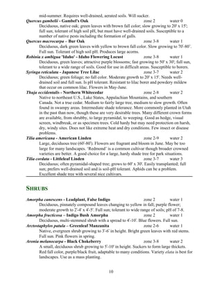 mid-summer. Requires well-drained, aerated soils. Will sucker.
Quercus gambelii - Gambel's Oak                                         zone 2        water 0
        Deciduous, native oak; green leaves with brown fall color; slow growing to 20' x 15';
        full sun; tolerant of high soil pH, but must have well-drained soils. Susceptible to a
        number of native pests including the formation of galls.
Quercus macrocarpa – Bur Oak                                            zone 3-8      water 1
        Deciduous, dark green leaves with yellow to brown fall color. Slow growing to 70'-80’.
        Full sun. Tolerant of high soil pH. Produces large acorns.
Robinia x ambigua 'Idaho' - Idaho Flowering Locust                      zone 3-8      water 1
        Deciduous, green leaves; attractive purple blossoms; fast growing to 50' x 30'; full sun,
        tolerant to a wide range of soils. Good for use in difficult areas. Susceptible to borers.
Syringa reticulata - Japanese Tree Lilac                                zone 3-7      water 2
        Deciduous; green foliage; no fall color. Moderate growth to 20' x 15'. Needs well-
        drained soil and full sun. Is pH tolerant. Resistant to lilac borer and powdery mildew
        that occur on common lilac. Flowers in May-June.
Thuja occidentalis - Northern Whitecedar                                zone 2-8      water 2
        Native to northeast U.S., Lake States, Appalachian Mountains, and southern
        Canada. Not a true cedar. Medium to fairly large tree, medium to slow growth. Often
        found in swampy areas. Intermediate shade tolerance. More commonly planted in Utah
        in the past than now, though these are very desirable trees. Many different crown forms
        are available, from shrubby, to large pyramidal, to weeping. Good as hedge, visual
        screen, windbreak, or as specimen trees. Cold hardy but may need protection on harsh,
        dry, windy sites. Does not like extreme heat and dry conditions. Few insect or disease
        problems.
Tilia americana - American Linden                                       zone 2-9      water 2
        Large, deciduous tree (60'-80'). Flowers are fragrant and bloom in June. May be too
        large for many landscapes. ‘Redmond’ is a common cultivar though broader crowned
        varieties are better. A good choice for a large, hardy shade tree for park situations.
Tilia cordata - Littleleaf Linden                                       zone 3-7      water 3
        Deciduous; often pyramidal-shaped tree; grows to 60' x 30'. Easily transplanted; full
        sun; prefers well-drained soil and is soil-pH tolerant. Aphids can be a problem.
        Excellent shade tree with several nice cultivars.


SHRUBS
Amorpha canescens - Leadplant, False Indigo                           zone 2         water 1
       Deciduous, pinnately compound leaves changing to yellow in fall; purple flower;
       moderate growth to 2'-4' x 4'-5'. Full sun; tolerant to wide range of soils; pH of 7-8.
Amorpha fructicosa – Indigo Bush Amorpha                              zone 2         water 1
       Deciduous, multi-stemmed shrub with a spread to 4'-10'. Blue flowers. Full sun.
Arctostaphylos patula – Greenleaf Manzanita                           zone 2-6       water 1
       Native, evergreen shrub growing to 3'-6' in height. Bright green leaves with red stems.
       Full sun. Pink flowers in spring.
Aronia melanocarpa - Black Chokeberry                                 zone 3-8       water 2
       A small, deciduous shrub growing to 5'-10' in height. Suckers to form large thickets.
       Red fall color, purple/black fruit, adaptable to many conditions. Variety elata is best for
       landscapes. Use as a mass planting.


                                                10
 