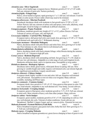 Artemisia cana - Silver Sagebrush                                    zone 3          water 0
      Native, silver-leafed sage; evergreen leaves. Moderate growth of 3'-4' x 5'-10' width.
      Full sun; tolerant of most soils. Suckers profusely.
Artemisia frigida - Fringed Sage                                     zone 2          water 0
      Native, silver-leafed evergreen; rapid growing to 1' x 1'; full sun; soil tolerant. Used for
      border or color accent. Flower stalks which may need to be trimmed.
Caragana arborescens - Siberian Peashrub                             zone 2-7        water 1
      Introduced, deciduous shrub with moderate to fast growth up to 15'-20' x 12'-18'.
      Yellow flowers; full sun; tolerant of saline soils and sprays, most soils, alkalinity, wind
      and drought. Good for hedge or windbreak in difficult situations.
Caragana pygmaea - Pygmy Peashrub                                    zone 3-7        water 1
      Deciduous; moderate growth rate; height of 2'-3' x 4'-5'; yellow flowers. Full sun.
      Tolerant of various soil types, salt, and high pH .
Cercocarpus ledifolius - Curl-leaf Mtn. Mahogany                     zone 2          water 0
      Evergreen native; dull green leaf color year-round; slow growing to 15'-20' x 15'. Needs
      well-drained soils and a pH of 6-7. Withstands shearing.
Cercocarpus montanus - Mountain Mahogany                             zone 2          water 0
      Native, deciduous shrub with pink flowers and white fruit; slow growing to 6' in full
      sun. Poor tolerance to salts. Grows best in well-drained soils.
Chamaebatiaria millefolium - Fernbush                                zone 4          water 1
      Native, deciduous shrub with finely pinnate foliage; white blooms during the summer;
      grows to 8' x 8'. Tolerant to high pH soils.
Cornus sericea - Redstem Dogwood                                     zone 2-8        water 2
      Native, deciduous shrub with outstanding red bark; fast growing to 7' x 10'; shade to
      full sun; low salt tolerance. Adaptable to a wide range of soils and irrigation levels.
      Handsome utilitarian shrub, native to riparian areas. Susceptible to twig canker.
Holodiscus dumosus - Rockspray Spiraea                               zone 3          water 1
      Deciduous native shrub; green leaves; white/pink flower in spring; full sun. Slow
      growing to variable height and width; requires well drained soils; can tolerate high pH.
      No significant pest problems. Largely uncultivated.
Juniperus chinensis - Chinese Juniper                                zone 3-9        water 1
      Evergreen shrub; highly variable in size and color; full sun. Requires well-drained
      soils, pH tolerant . Susceptible to root rot when over-irrigated. Many cultivars
      available, including old Pfitzer types.
Juniperus communis - Common Juniper                                  zone 2-6        water 1
      Evergreen shrub; slow growth to 5'-10' x 8'-12'. Gray-green to blue-green in color. Full
      sun; wind tolerant. Adaptable to any well-drained soil. Very hardy; several cultivars.
Juniperus horizontalis - Creeping Juniper                            zone 3-9        water 1
      Evergreen; green to blue/green color; moderate growth to 1'-2' x 4'-8'. Full sun; tolerant
      to most soils. More tolerant of heavy soils than other junipers. Many cultivars.
Juniperus sabina - Savin Juniper                                     zone 3-7        water 1
      Evergreen; green needles; moderate growth to 4'-6' x 5'-10', depending on cultivar. Full
      sun; well-drained, dry soils. Tolerant of urban conditions. Good cultivars are
      'Broadmoor', 'Buffalo', Calgary Carpet, and var. tamariscifolia.. Potential for root rots.
Mahonia fremontii - Fremont Barberry/Utah Holly                      zone 3          water 0
      Native broadleaf evergreen; gray/green leaf color; holly-like leaf. Slow growing to 5' x
      3'. Full sun; well-drained soil.
Mahonia repens - Creeping Mahonia                                    zone 3          water 1
      Native broadleaf evergreen groundcover; green leaves changing to hues of green to red

                                                11
 