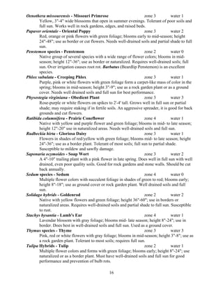 Oenothera missourensis - Missouri Primrose                            zone 3          water 1
       Yellow, 3"-4" wide blossoms that open in summer evenings. Tolerant of poor soils and
       full sun. Works well in rock gardens, edges, and raised beds.
Papaver orientale - Oriental Poppy                                    zone 3          water 2
       Red, orange or pink flowers with green foliage; blooms early to mid-season; height
       24"-48"; use as border or cut flowers. Needs well-drained soils and partial shade to full
       sun.
Penstemon species - Penstemon                                         zone 2          water 0
       Native group of several species with a wide range of flower colors; blooms in mid-
       season; height 12"-36"; use as border or naturalized. Requires well-drained soils; full
       sun. Over irrigation causes root rot. Barbatus (Beardlip Penstemon) is an excellent
       species.
Phlox subulata - Creeping Phlox                                       zone 3          water 1
       Purple, pink or white flowers with green foliage form a carpet-like mass of color in the
       spring; blooms in mid-season; height 3"-9"; use as a rock garden plant or as a ground
       cover. Needs well drained soils and full sun for best performance.
Physostegia virginiana - Obedient Plant                               zone 3          water 3
       Rose-purple or white flowers on spikes to 2'-4' tall. Grows well in full sun or partial
       shade; may require staking if in fertile soils. An aggressive spreader, it is good for back
       grounds and cut flowers.
Ratibida columnifera - Prairie Coneflower                             zone 4          water 1
       Native with yellow and purple flower and green foliage; blooms in mid- to late season;
       height 12"-20" use in naturalized areas. Needs well-drained soils and full sun.
Rudbeckia hirta - Gloriosa Daisy                                      zone 3          water 1
       Flowers in shades of red/yellow with green foliage; blooms mid- to late season; height
       24"-36"; use as a border plant. Tolerant of most soils; full sun to partial shade.
       Susceptible to mildew and sawfly damage.
Saponaria ocymoides - Soap Wort                                       zone 3          water 2
       A 4"-10" trailing plant with a pink flower in late spring. Does well in full sun with well
       drained, even poor quality soils. Good for rock gardens and stone walls. Should be cut
       back annually.
Sedum species - Sedum                                                 zone 4          water 0
       Multiple flower colors with succulent foliage in shades of green to red; blooms early;
       height 8"-18"; use as ground cover or rock garden plant. Well drained soils and full
       sun.
Solidago hybrids - Goldenrod                                          zone 2          water 2
       Native with yellow flowers and green foliage; height 36"-60"; use in borders or
       naturalized areas. Requires well-drained soils and partial shade to full sun. Susceptible
       to rust.
Stachys bysantia - Lamb's Ear                                         zone 4          water 1
       Lavendar blossom with gray foliage; blooms mid- late season; height 8"-24"; use in
       border. Does best in well-drained soils and full sun. Used as a ground cover.
Thymus species - Thyme                                                zone 3          water 3
       Pink, red or white flowers with gray foliage; blooms in mid-season; height 3"-8"; use as
       a rock garden plant. Tolerant to most soils; requires full sun.
Tulipa Hybrids - Tulip                                                zone 2          water 1
       Multiple flower colors and forms with green foliage; blooms early; height 8"-24"; use
       naturalized or as a border plant. Must have well-drained soils and full sun for good
       performance and prevention of bulb rots.

                                                16
 