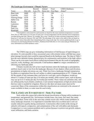 The Landscape Environment - Climatic Factors
                                 Record         Annual         Frost          USDA Hardiness
Town              Elev.(ft) Low (<F) Snow (in) Free Days Zones*
Bear Lake         6000           -25            41             109             ---
Coalville         5552           -33            73             78             5, 3
Flaming Gorge 6270               -38            61             100            5, 3
Heber City        5630           -36            68             90             5, 3
Kamas             6475           -31            87             82             5, 3
Laketown          5980           -37            42             85             5, 3
Morgan            5060           -33            72             96             5, 3
Park City         7140           -30            140            105             ---
Randolph          6268           -43            34             50             3, 2
       *The hardiness zones listed for each location are based on the mean minimum temperatures recorded
from 1961 to 1990 (mean over 30 years of each year’s lowest temperature) and the absolute lowest temperature
recorded during that time. Moroni, for example, has a zone 5 based on its mean minimum temperatures and a 4
based on it’s all-time low between 1961 and 1990. The advantage of the zones in this table is they are based on
local weather station data rather than interpolating from a large-scale map. See various gardening books or go to
extension.usu.edu/forestry/HomeTown/Select_HardinessZoneTable.htm or www.usna.usda.gov/Hardzone/ for
more information on USDA hardiness zones.




        The USDA map can give misleading information in Utah because of rapid changes in
elevation. It is also possible to have occasional years with extreme winter cold that may cause
plant damage beyond what would be expected based on the hardiness map. The data in Table 1
provide more detailed climate characteristics for communities and locations in the high valleys.
There can be even more local effects (called microclimates) that are the result of topography,
canyons, walls, buildings, and courtyards. Cold hardiness must be a major consideration in
choosing any landscape plant.
        Climatic records also tell us how much moisture enters the landscape as precipitation,
and how much water is lost from the landscape. Because of rain shadow effects and elevation,
precipitation in higher elevations can vary. Water lost from a landscape through transpiration
by plants or evaporation from the soil surface is called evapotranspiration or ET. Climatic data
for the month of July estimates that a turf area in a cool spot, such as Brighton, would use
about 0.13 inches of water per day (3.8 inches per month), while warmer spots, such as Kamas,
may use up to 0.15 inches per day (4.4 inches per month). These values are estimates only, and
are influenced by local climatic conditions. Cool summer temperatures at high elevations mean
that less water is needed for irrigation. However, this does not mean water must not be
conserved. Many of the communities within this classification are restricted in the amount of
water available to them, so water must be used wisely.

THE LANDSCAPE ENVIRONMENT - SOIL FACTORS
       Soils within this region fall within the broad classification of being cold to moderate in
temperature, and generally dry. Soil textures include loam, clay loam, fine sand, fine sandy
loam, and others. Some soils in this area may contain excess salt, which creates problems in
many landscape situations. It is important to remember that even excellent native soils are
usually reduced in quality during construction. Construction often results in the mixing of
subsoils with topsoil, compaction, and contamination of the soil with debris and chemicals.
Compaction is a very common problem and is serious because it restricts root growth, reduces
water infiltration, and limits aeration.

                                                          2
 