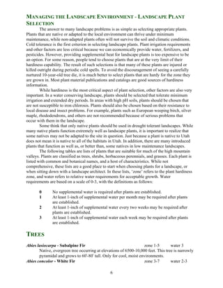 MANAGING THE LANDSCAPE ENVIRONMENT - LANDSCAPE PLANT
SELECTION
         The answer to many landscape problems is as simple as selecting appropriate plants.
Plants that are native or adapted to the local environment can thrive under minimum
maintenance, while non-adapted plants often will not survive the soil and climatic conditions.
Cold tolerance is the first criterion in selecting landscape plants. Plant irrigation requirements
and other factors are less critical because we can economically provide water, fertilizers, and
pesticides. However, providing supplemental heat for landscape plants is too expensive to be
an option. For some reason, people tend to choose plants that are at the very limit of their
hardiness capability. The result of such selections is that many of these plants are injured or
killed outright during periodic cold spells. To avoid the discouragement of seeing a carefully
nurtured 10-year-old tree die, it is much better to select plants that are hardy for the zone they
are grown in. Most plant material publications and catalogs are good sources of hardiness
information.
         While hardiness is the most critical aspect of plant selection, other factors are also very
important. In a water conserving landscape, plants should be selected that tolerate minimum
irrigation and extended dry periods. In areas with high pH soils, plants should be chosen that
are not susceptible to iron chlorosis. Plants should also be chosen based on their resistance to
local disease and insect problems. For example, plants such as European weeping birch, silver
maple, rhododendrons, and others are not recommended because of serious problems that
occur with them in the landscape.
         Some think that only native plants should be used in drought tolerant landscapes. While
many native plants function extremely well as landscape plants, it is important to realize that
some natives may not be adapted to the site in question. Just because a plant is native to Utah
does not mean it is native to all of the habitats in Utah. In addition, there are many introduced
plants that function as well as, or better than, some natives in low maintenance landscapes.
         The following tables are lists of plants that are suitable for much of the high mountain
valleys. Plants are classified as trees, shrubs, herbaceous perennials, and grasses. Each plant is
listed with common and botanical names, and a host of characteristics. While not
comprehensive, these lists are a good place to start when choosing plants for a landscape, or
when sitting down with a landscape architect. In these lists, ‘zone’ refers to the plant hardiness
zone, and water refers to relative water requirements for acceptable growth. Water
requirements are based on a scale of 0-3, with the definitions as follows:

       0       No supplemental water is required after plants are established.
       1       At least 1-inch of supplemental water per month may be required after plants
               are established.
       2       At least 1-inch of supplemental water every two weeks may be required after
               plants are established.
       3       At least 1-inch of supplemental water each week may be required after plants
               are established.

TREES
Abies lasiocarpa - Subalpine Fir                                   zone 1-5        water 3
       Native, evergreen tree occurring at elevations of 6500-10,000 feet. This tree is narrowly
       pyramidal and grows to 60'-80' tall. Only for cool, moist environments.
Abies concolor - White Fir                                         zone 3-7        water 2-3

                                                  6
 