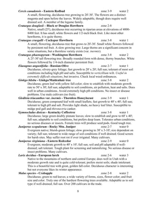 Cercis canadensis - Eastern Redbud                                      zone 3-9        water 2
       A small, flowering, deciduous tree growing to 20'-30'. The flowers are a distinct
       magenta and open before the leaves. Widely adaptable, though does require well
       drained soil. A member of the legume family.
Crataegus douglasii – Black or Douglas Hawthorn                         zone 2-8
       Native, small (25'), deciduous tree occurring in riparian areas at elevations of 4000-
       8400 feet. It has small, white flowers and 1/2-inch black fruit. Like most other
       hawthorns, it is quite thorny.
Crataegus crusgalli - Cockspur Hawthorn                                 zone 3-8        water 1
       A small, flowering, deciduous tree that grows to 20'-30'. Small white flowers followed
       by persistent red fruit. A slow growing tree. Large thorns are a significant concern in
       some situations, but a thornless variety exists (var. inermis).
Crataegus phaenopyrum - Washington Hawthorn                             zone 3-8        water 2
       A 25'-30' tall flowering tree. Broadly rounded form with dense, thorny branches. White
       flowers followed by 1/4-inch diameter persistent fruit.
Elaeagnus angustifolia - Russian-Olive                                  zone 2-7        water 1
       Deciduous; silvery-grey foliage; fast growth to 20' x 20'; full sun; tolerant of most soil
       conditions including high pH and salts. Susceptible to verticillium wilt. Useful in
       extremely difficult situations, but invasive. Check local weed ordinances.
Ginkgo biloba - Ginkgo/Maidenhair tree                                  zone 3-8        water 2
       Deciduous; green leaf with yellow fall color; slow to establish with moderate growth
       rate to 50' x 30'; full sun; adaptable to soil conditions, air pollution, heat and salts. Does
       well in urban conditions. Avoid extremely high pH conditions. No insect or disease
       problems. Use male cultivars (no fruit).
Gleditsia triacanthos var. inermis - Thornless Honeylocust              zone 3-9        water 1
       Deciduous; green compound leaf with small leaflets; fast growth to 40' x 40'; full sun;
       tolerant to high pH and salt. Provides light shade, no heavy leaf litter. Susceptible to
       midge pod gall and thironectria canker.
Gymnocladus dioicus - Kentucky Coffeetree                               zone 3-8        water 1
       Deciduous; large green doubly pinnate leaves; slow to establish and grow to 60' x 40';
       full sun; adaptable to soil conditions, but prefers deep loam. Tolerates urban conditions,
       no serious diseases or insects. Female trees will produce seed pods. Good tough tree.
Juniperus scopulorum - Rocky Mtn. Juniper                               zone 2-7        water 0
       Evergreen native; bluish-green foliage; slow growing to 30' x 3-10'; size dependent on
       variety; full sun; tolerant to wide range of soil conditions if well drained. Good screen
       for harsh sites. May suffer root rot if over irrigated. Many cultivars.
Juniperus virginiana - Eastern Redcedar                                 zone 2-9        water 0
       Evergreen; moderate growth to 40' x 10'; full sun; soil and pH adaptable if well-
       drained; salt tolerant. Tough plant for screening and naturalizing. No serious disease or
       insect problems. Many cultivars.
Larix decidua - European larch                                          zone 2-6        water 3
       Native to the mountains of northern and central Europe; does well in Utah with a
       moderate growth rate and is quite cold-tolerant; prefers moist soils; shade intolerant.
       This is a beautiful tree with great, golden fall color. Deciduous character is interesting
       but not everyone likes its winter appearance.
Malus species - Crabapple                                               zone 2-8        water 2
       Deciduous; green to red leaves; a wide variety of forms, sizes, flower color; and fruit
       size and color. Truly one of the hardiest flowering trees available. Adaptable as to soil
       type if well-drained; full sun. Over 200 cultivars in the trade.

                                                  8
 