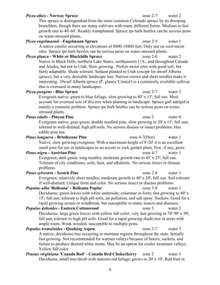 Picea abies - Norway Spruce                                             zone 2-7       water 2
       This spruce is distinguished from the more common Colorado spruce by its drooping
       branchlets, though there are many cultivars with many different forms. Medium to fast
       growth rate to 40'-60'. Readily transplanted. Spruce ips bark beetles can be serious pests
       on water-stressed plants.
Picea engelmannii - Engelmann Spruce                                    zone 2-5       water 1
       A native conifer occurring at elevations of 8000-10400 feet. Only use on cool-moist
       sites. Spruce ips bark beetles can be serious pests on water-stressed plants.
Picea glauca - White or Blackhills Spruce                               zone 2-6       water 2
       Native in Black Hills, northern Lake States, northeastern U.S., and throughout Canada
       and Alaska; but not in Utah. Slow growing. Prefers moist sites with good soil, but
       fairly adaptable. Shade tolerant. Seldom planted in Utah (except for dwarf Alberta
       spruce), but a very desirable landscape tree. Narrow-crown and short needles make it
       interesting. Dwarf Alberta spruce (P. glauca 'Conica') is a commonly available cultivar
       that is overused in many landscapes.
Picea pungens - Blue Spruce                                             zone 2-7       water 3
       Evergreen native; green to blue foliage; slow growing to 40' x 15'; full sun. Must
       account for eventual size of this tree when planting in landscape. Spruce gall adelgid is
       mainly a cosmetic problem. Spruce ips bark beetles can be serious pests on water-
       stressed plants.
Pinus edulis - Pinyon Pine                                              zone 2         water 0
       Evergreen native; gray-green, double needled pine; slow growing to 20' x 15'; full sun;
       tolerant to well-drained, high pH soils. No serious disease or insect problems. Has
       edible pine nut.
Pinus longaeva - Bristlecone Pine                               zone 4-7(Dirr)         water 1
       Native, slow growing evergreen. With a maximum height of 8'-20' it is an excellent
       small pine for use in landscapes as an accent or rock garden plant. Few, if any, pests.
Pinus nigra - Austrian Pine                                             zone 4-7       water 1
       Evergreen; dark green, long needles; moderate growth rate to 45' x 25'; full sun.
       Tolerant of city conditions, soils, heat, and alkalinity. No serious insect or disease
       problems.
Pinus sylvestris - Scotch Pine                                          zone 2-8       water 1
       Evergreen; relatively short needles; moderate growth to 40' x 20'; full sun. Soil tolerant
       if well-drained. Unique form and color. No serious insect or disease problems.
Populus alba 'Bolleana' - Bolleana Poplar                               zone 3-8       water 1
       Deciduous; green leaves with white underside; columnar in form; fast growing to 40' x
       15'; full sun; tolerant to high pH soils, air pollution, and salt spray. Suckers. Good for a
       rapid growing screen or windbreak, but susceptible to many insects and diseases.
Populus deltoides - Eastern Cottonwood                                  zone 3         water 2
       Deciduous; large green leaves with yellow fall color; very fast growing to 70'-90' x 50';
       full sun; tolerant to high pH soils. Good for a rapid growing shade tree in areas with
       ample room. Weak wooded, susceptible to multiple pests.
Populus tremuloides - Quaking Aspen                                     zone 3-7       water 3
       A native, deciduous tree occurring in montane regions throughout the state. Initially
       fast growing. Not recommended for warmer valleys because of borers, suckers, and
       failure to produce desired white stems. May be an option for cooler mountain valleys.
       Yellow fall color.
Prunus virginiana 'Canada Red' - Canada Red Chokecherry zone 2                         water 1
       Deciduous, small tree/shrub with maroon red foliage; grows to 20' x 10'. Red fruit in

                                                 9
 