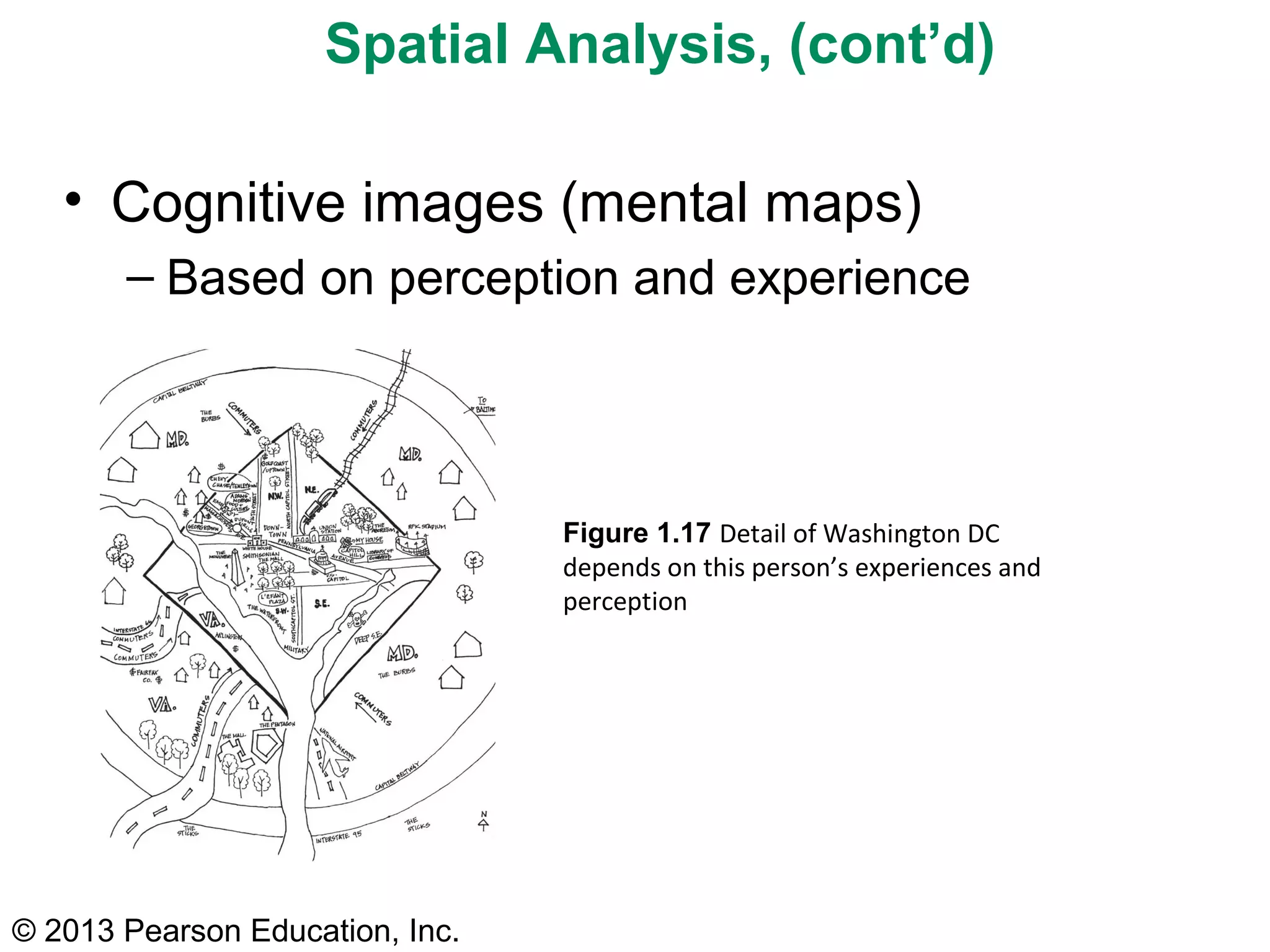 Spatial Analysis, (cont’d)

   • Cognitive images (mental maps)
       – Based on perception and experience




                                 Figure 1.17 Detail of Washington DC
                                 depends on this person’s experiences and
                                 perception




© 2013 Pearson Education, Inc.
 