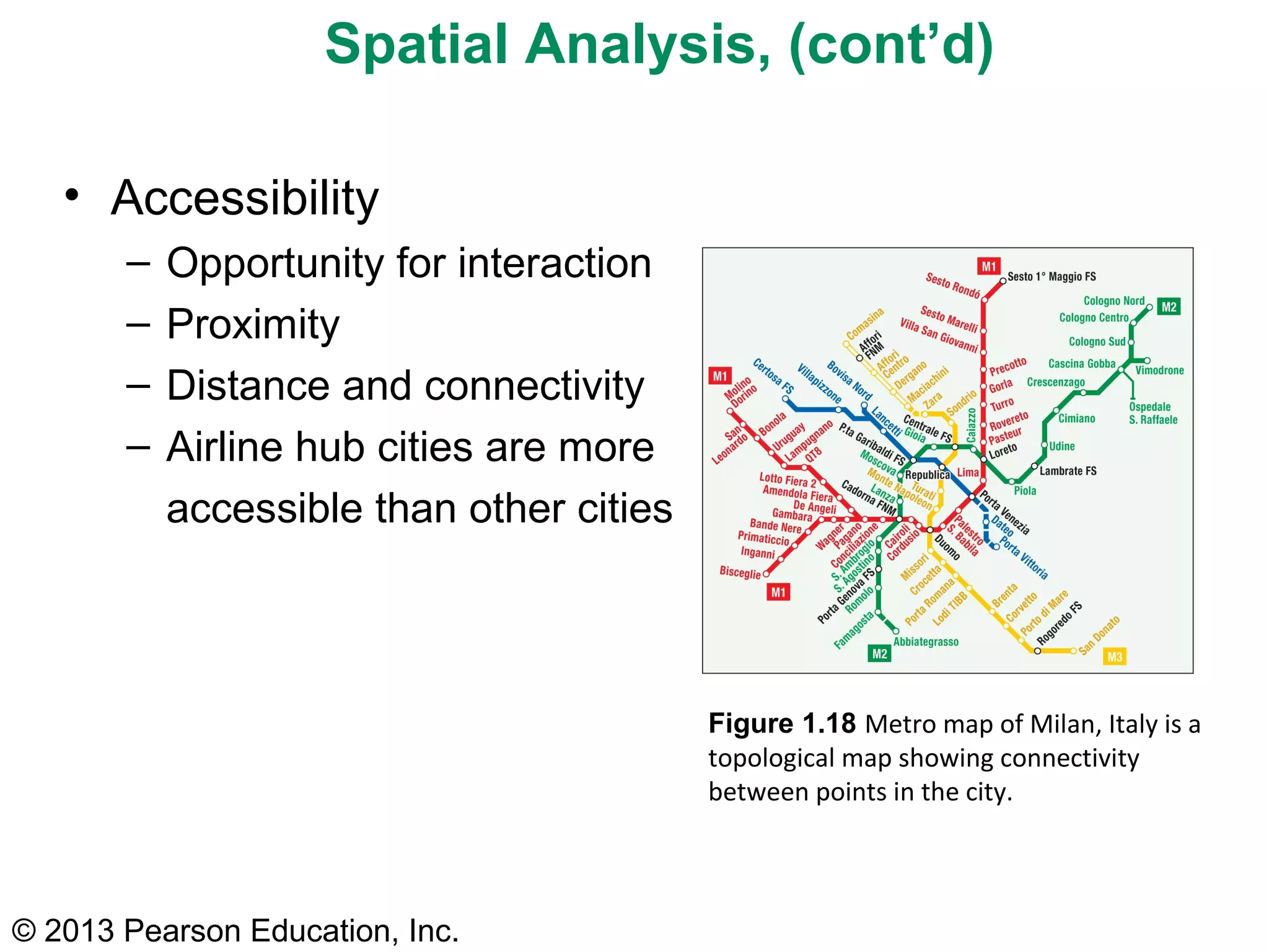 Spatial Analysis, (cont’d)

   • Accessibility
       –   Opportunity for interaction
       –   Proximity
       –   Distance and connectivity
       –   Airline hub cities are more
           accessible than other cities



                                          Figure 1.18 Metro map of Milan, Italy is a
                                          topological map showing connectivity
                                          between points in the city.




© 2013 Pearson Education, Inc.
 