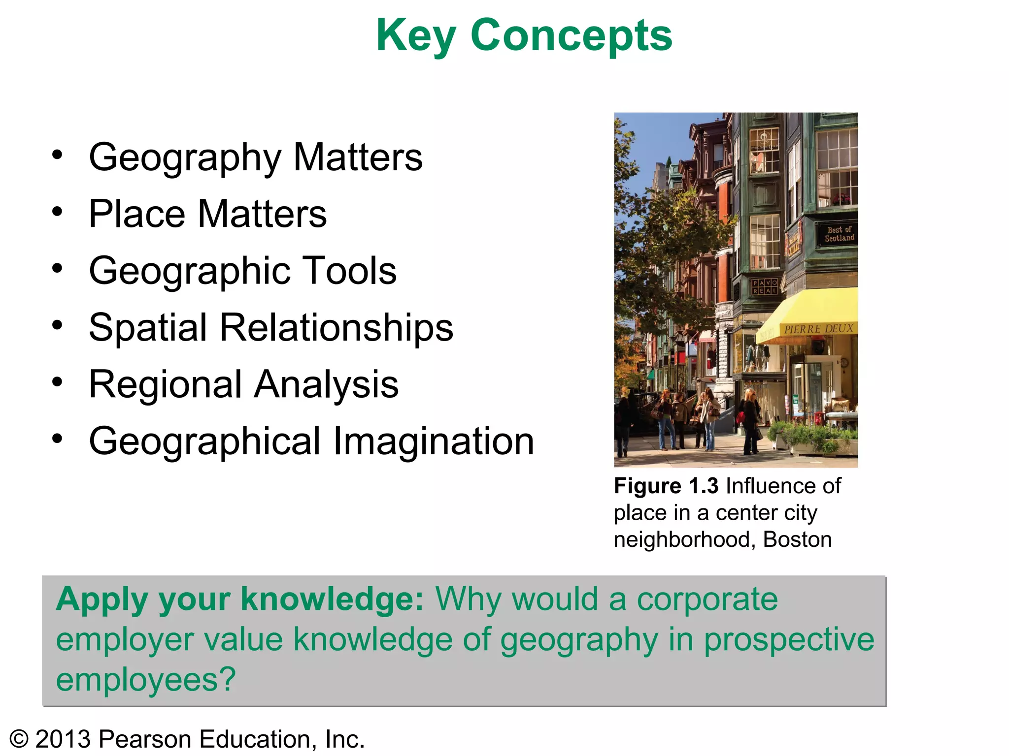 Key Concepts

   •   Geography Matters
   •   Place Matters
   •   Geographic Tools
   •   Spatial Relationships
   •   Regional Analysis
   •   Geographical Imagination
                                          Figure 1.3 Influence of
                                          place in a center city
                                          neighborhood, Boston

   Apply your knowledge: Why would a corporate
   employer value knowledge of geography in prospective
   employees?
© 2013 Pearson Education, Inc.
 