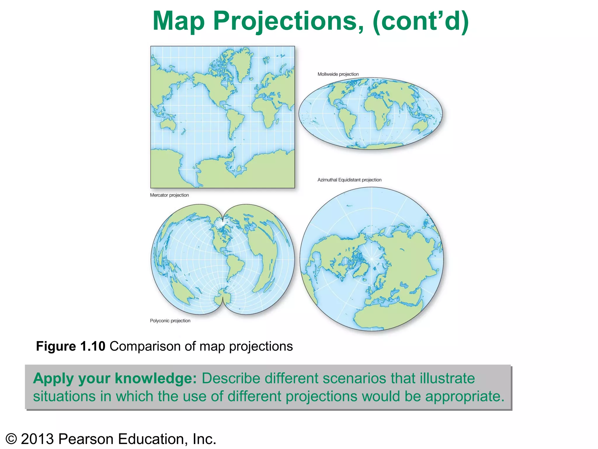 © 2013 Pearson Education, Inc.
Map Projections, (cont’d)
Apply your knowledge: Describe different scenarios that illustrate
situations in which the use of different projections would be appropriate.
Figure 1.10 Comparison of map projections
 