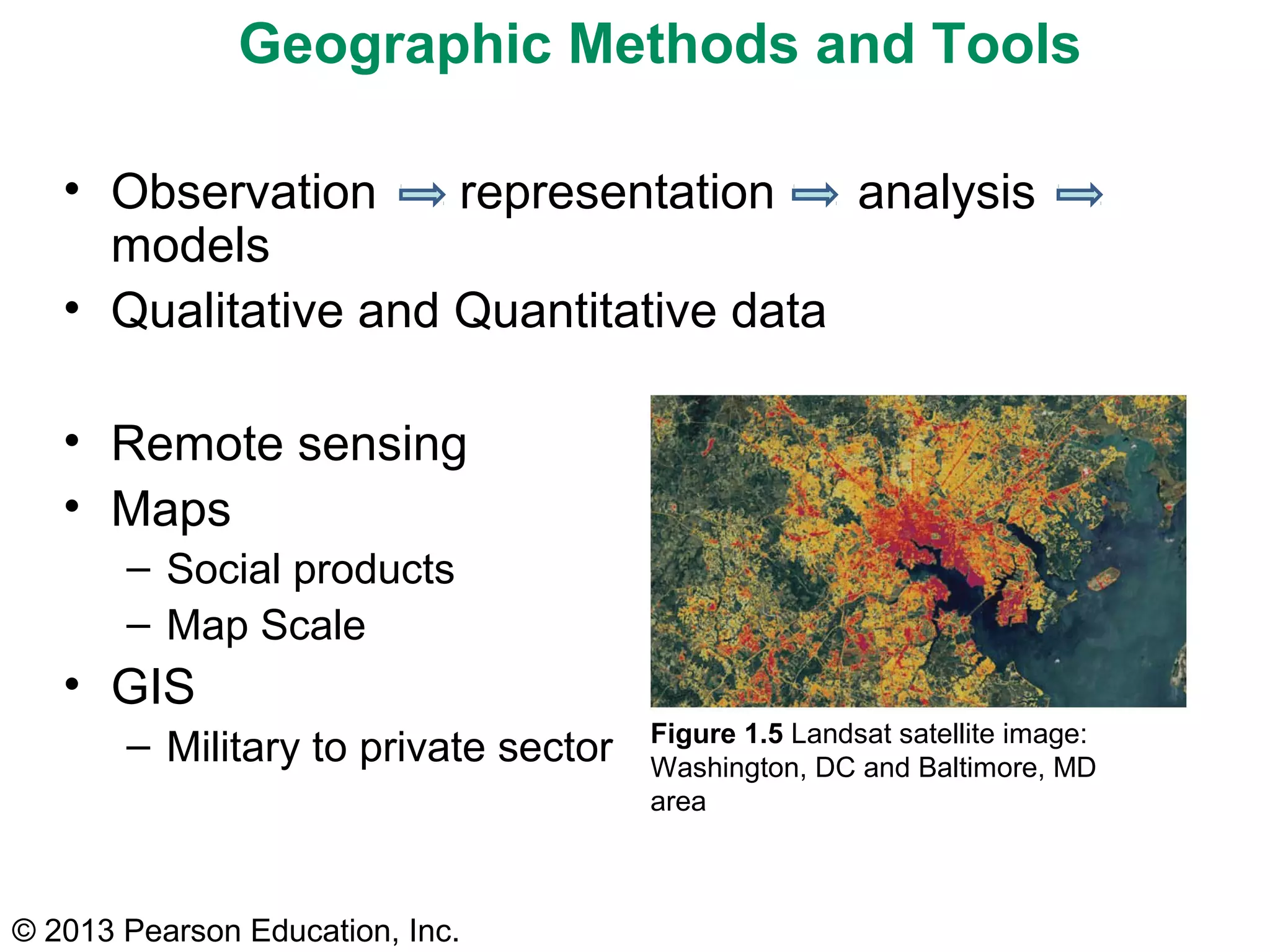 © 2013 Pearson Education, Inc.
Geographic Methods and Tools
• Observation representation analysis
models
• Qualitative and Quantitative data
• Remote sensing
• Maps
– Social products
– Map Scale
• GIS
– Military to private sector Figure 1.5 Landsat satellite image:
Washington, DC and Baltimore, MD
area
 