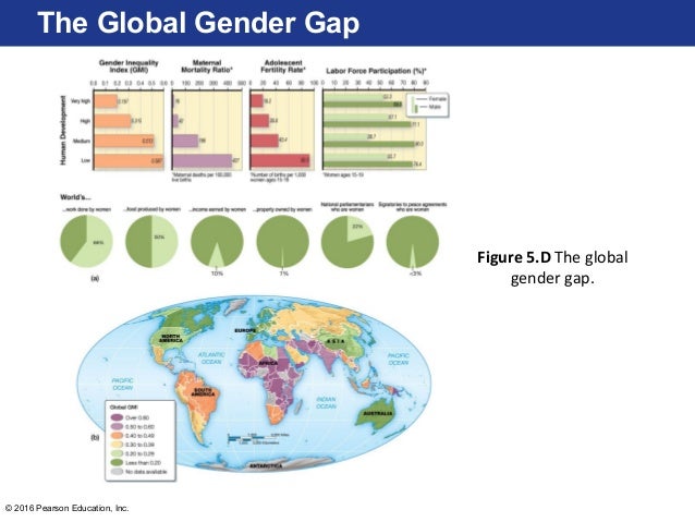 Technology Gap Definition Ap Human Geography Technology Gap Definition Ap Human Geography