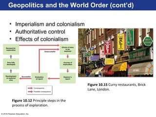 © 2016 Pearson Education, Inc.
Geopolitics and the World Order (cont’d)
• Imperialism and colonialism
• Authoritative control
• Effects of colonialism
Figure 10.15 Curry restaurants, Brick
Lane, London.
Figure 10.12 Principle steps in the
process of exploration.
 
