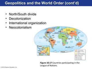 © 2016 Pearson Education, Inc.
Geopolitics and the World Order (cont’d)
• North/South divide
• Decolonization
• International organization
• Neocolonialism
Figure 10.17 Countries participating in the
League of Nations.
 