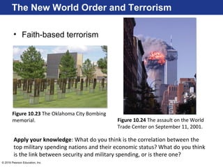 © 2016 Pearson Education, Inc.
The New World Order and Terrorism
• Faith-based terrorism
Figure 10.23 The Oklahoma City Bombing
memorial. Figure 10.24 The assault on the World
Trade Center on September 11, 2001.
Apply your knowledge: What do you think is the correlation between the
top military spending nations and their economic status? What do you think
is the link between security and military spending, or is there one?
 