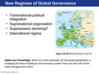 © 2016 Pearson Education, Inc.
New Regimes of Global Governance
• Transnational political
integration
• Supranational organization
• Superpowers declining?
• International regime
Figure 10.28 Membership in the EU.
Apply your knowledge: What are some examples of how global geopolitics is
changing the flow of political and economic power? How has the role of the
state changed over time?
 