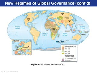 © 2016 Pearson Education, Inc.
New Regimes of Global Governance (cont’d)
Figure 10.27 The United Nations.
 
