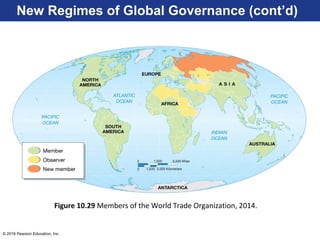 © 2016 Pearson Education, Inc.
New Regimes of Global Governance (cont’d)
Figure 10.29 Members of the World Trade Organization, 2014.
 