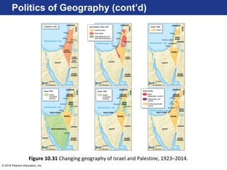 © 2016 Pearson Education, Inc.
Politics of Geography (cont’d)
Figure 10.31 Changing geography of Israel and Palestine, 1923–2014.
 