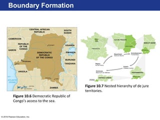 © 2016 Pearson Education, Inc.
Boundary Formation
Figure 10.6 Democratic Republic of
Congo’s access to the sea.
Figure 10.7 Nested hierarchy of de jure
territories.
 