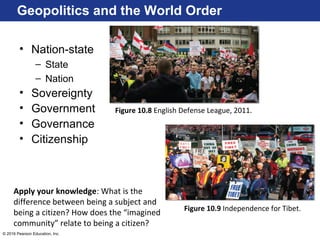 © 2016 Pearson Education, Inc.
Geopolitics and the World Order
• Nation-state
– State
– Nation
• Sovereignty
• Government
• Governance
• Citizenship
Figure 10.9 Independence for Tibet.
Figure 10.8 English Defense League, 2011.
Apply your knowledge: What is the
difference between being a subject and
being a citizen? How does the “imagined
community” relate to being a citizen?
 