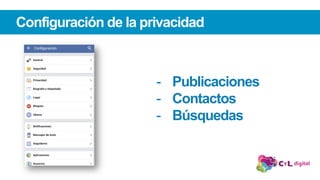 Configuración de la privacidad
-  Publicaciones
-  Contactos
-  Búsquedas
 
