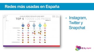 Redes más usadas en España
-  Instagram,
Twitter y
Snapchat
 