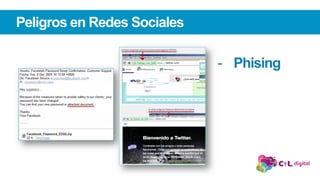 Peligros en Redes Sociales
-  Phising
 