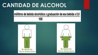 CANTIDAD DE ALCOHOL
 