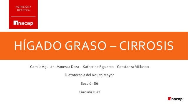 Hígado graso – cirrosis. (1) Hígado graso – cirrosis. (1)