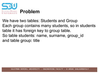 SULEYMAN DEMIREL UNIVERSITY : ENGINEERING FACULTY : © ARDAK SHALKARBAYULY
Problem
We have two tables: Students and Group
Each group contains many students, so in students
table it has foreign key to group table.
So table students: name, surname, group_id
and table group: title
 