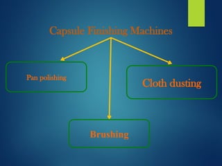 Capsule Finishing Machines
Pan polishing
Brushing
Cloth dusting
 