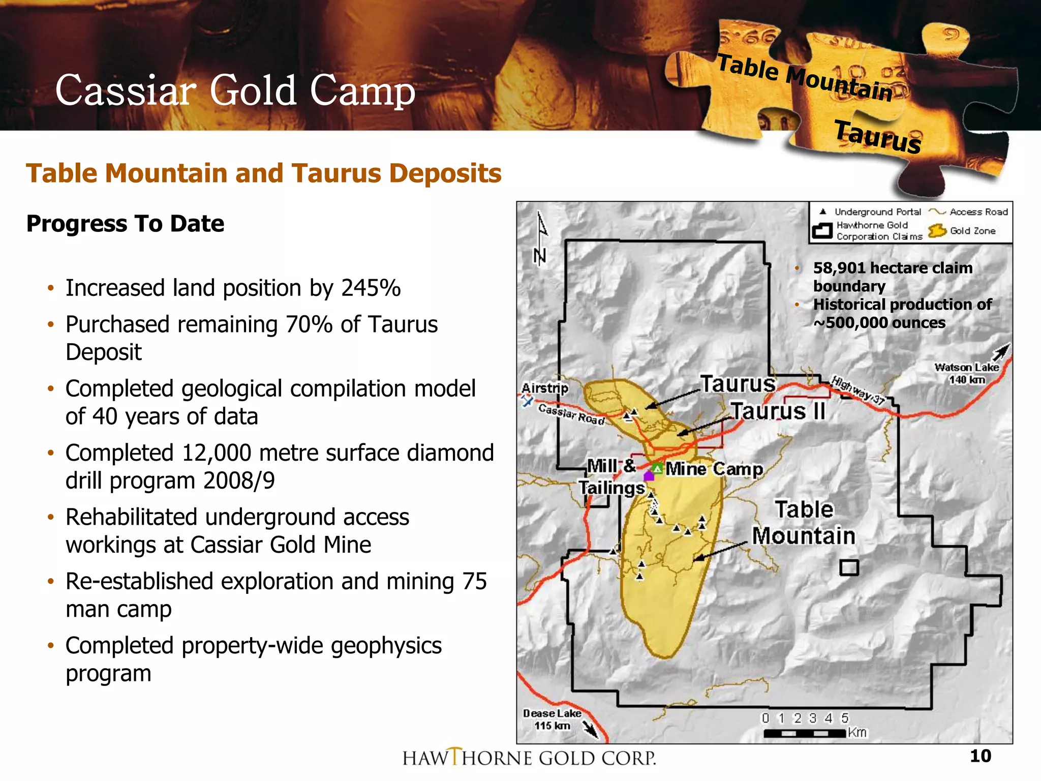 Cassiar Gold Camp
Table Mountain and Taurus Deposits
Progress To Date
                                              • 58,901 hectare claim
 • Increased land position by 245%              boundary
                                              • Historical production of
 • Purchased remaining 70% of Taurus            ~500,000 ounces

   Deposit
 • Completed geological compilation model
   of 40 years of data
 • Completed 12,000 metre surface diamond
   drill program 2008/9
 • Rehabilitated underground access
   workings at Cassiar Gold Mine
 • Re-established exploration and mining 75
   man camp
 • Completed property-wide geophysics
   program


                                                                     10
 