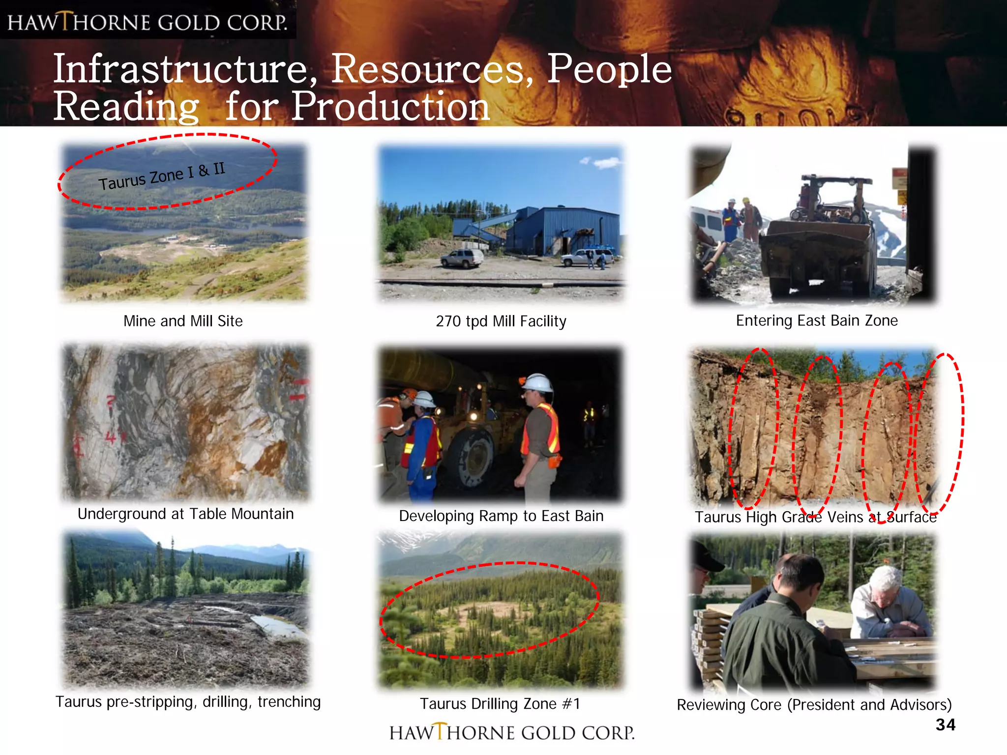 Infrastructure, Resources, People
Reading for Production




          Mine and Mill Site                     270 tpd Mill Facility             Entering East Bain Zone




   Underground at Table Mountain            Developing Ramp to East Bain     Taurus High Grade Veins at Surface




Taurus pre-stripping, drilling, trenching     Taurus Drilling Zone #1      Reviewing Core (President and Advisors)
                                                                                                               34
 