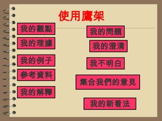 使用鷹架我的觀點我的問題我的理據我的澄清我的例子我不明白參考資料集合我們的意見我的解釋我的新看法