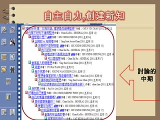 自主自力,創建新知