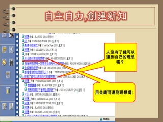 自主自力,創建新知我們努力不懈去追求理想真的可以得到回報？