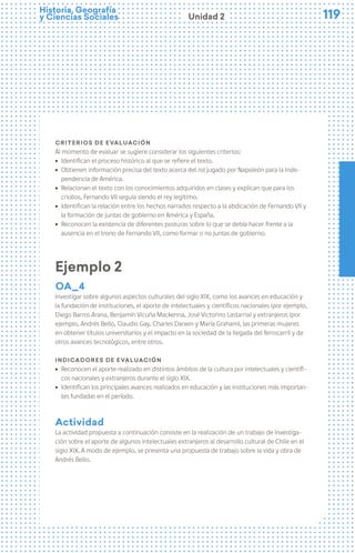 119
119
Historia, Geografía
y Ciencias Sociales Unidad 2
Criterios de evaluación
Al momento de evaluar se sugiere considerar los siguientes criterios:
ú Identifican el proceso histórico al que se refiere el texto.
ú Obtienen información precisa del texto acerca del rol jugado por Napoleón para la Inde-
pendencia de América.
ú Relacionan el texto con los conocimientos adquiridos en clases y explican que para los
criollos, Fernando VII seguía siendo el rey legítimo.
ú Identifican la relación entre los hechos narrados respecto a la abdicación de Fernando VII y
la formación de juntas de gobierno en América y España.
ú Reconocen la existencia de diferentes posturas sobre lo que se debía hacer frente a la
ausencia en el trono de Fernando VII, como formar o no juntas de gobierno.
Ejemplo 2
oa_4
Investigar sobre algunos aspectos culturales del siglo XIX, como los avances en educación y
la fundación de instituciones, el aporte de intelectuales y científicos nacionales (por ejemplo,
Diego Barros Arana, Benjamín Vicuña Mackenna, José Victorino Lastarria) y extranjeros (por
ejemplo, Andrés Bello, Claudio Gay, Charles Darwin y María Graham), las primeras mujeres
en obtener títulos universitarios y el impacto en la sociedad de la llegada del ferrocarril y de
otros avances tecnológicos, entre otros.
Indicadores de evaluación
ú Reconocen el aporte realizado en distintos ámbitos de la cultura por intelectuales y científi-
cos nacionales y extranjeros durante el siglo XIX.
ú Identifican los principales avances realizados en educación y las instituciones más importan-
tes fundadas en el período.
Actividad
La actividad propuesta a continuación consiste en la realización de un trabajo de investiga-
ción sobre el aporte de algunos intelectuales extranjeros al desarrollo cultural de Chile en el
siglo XIX. A modo de ejemplo, se presenta una propuesta de trabajo sobre la vida y obra de
Andrés Bello.
 