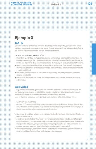 121
121
Historia, Geografía
y Ciencias Sociales Unidad 2
Ejemplo 3
oa_5
Describir cómo se conformó el territorio de Chile durante el siglo XIX, considerando coloni-
zaciones europeas, la incorporación de Isla de Pascua, la ocupación de la Araucanía, la Guerra
del Pacífico y diversos conflictos bélicos, entre otros factores.
Indicadores de evaluación
ú Describen, apoyándose en mapas, la expansión territorial y la organización del territorio na-
cional durante el siglo XIX, considerando los efectos de la Guerra del Pacífico, del Tratado de
límites con Argentina, de la adquisición de la Isla de Pascua y de la ocupación de la Araucanía.
ú Reconocen que durante el siglo XIX se consolida el territorio de Chile a través de procesos
internos (ocupación de territorios despoblados o en conflicto) y externos (tratados limítrofes
y conflictos bélicos).
ú Ubican e ilustran en mapas los territorios incorporados y perdidos por el Estado chileno
durante el siglo XIX.
ú Dan razones del interés del Estado de Chile por tomar real posesión de los territorios del
extremo sur.
Actividad
La siguiente actividad se sugiere como una actividad de síntesis sobre la conformación del
territorio nacional durante el siglo XIX. En ella, los estudiantes deberán aplicar los conoci-
mientos adquiridos en la unidad, utilizando un mapa mudo de Chile.
Leen el siguiente texto, que corresponde a un extracto de la Constitución de 1833:
CAPÍTULO I DEL TERRITORIO
Artículo 1°: El territorio de Chile se extiende desde el desierto de Atacama hasta el Cabo de Hor-
nos, y desde las cordilleras de los Andes hasta el mar Pacífico, comprendiendo el archipiélago de
Chiloé, todas las islas adyacentes y las de Juan Fernández.
ú Con ayuda de un Atlas, señalan en el mapa los límites del territorio chileno especificados en
la Constitución de 1833.
ú A partir de lo estudiado en la unidad y apoyándose en el texto de estudio, identifican por
escrito los territorios que aparecen nombrados en la Constitución, pero que no estaban aún
incorporados al Estado, y responden la siguiente pregunta: ¿Por qué estos territorios no
estaban aún incorporados? ¿Qué dificultades existían para incorporarlos?
ú Utilizando simbología, señalan en el mapa los territorios incorporados y colonizados en la
zona sur de Chile. Deben señalar las fechas de estos procesos.
 