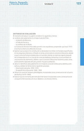 123
123
Historia, Geografía
y Ciencias Sociales Unidad 2
Criterios de evaluación
Al momento de evaluar se sugiere considerar los siguientes criterios:
ú Localizan adecuadamente en el mapa mudo de Chile:
− el desierto de Atacama,
− el Cabo de Hornos y
− la cordillera de los Andes
La localización de estos hitos debe permitir a los estudiantes comprender que hacia 1833
el territorio chileno era diferente al actual.
ú Explican que aunque en la constitución se declaraban los límites territoriales especificados
en las preguntas anteriores, el Estado no tenía control sobre la zona de la Araucanía, debido
a que la zona de frontera establecida en el periodo colonial, se mantuvo vigente después
de la Independencia. En el caso de las zonas de Valdivia y Llanquihue, se encontraban en
una situación de aislamiento, debido a que la zona de la Araucanía mantenía a estas zonas
prácticamente separadas del país y tenían muy poca población.
ú Ubican e identifican adecuadamente en el mapa las zonas de la Araucanía, Valdivia y Llan-
quihue y señalan las fechas de los siguientes procesos:
− Colonización alemana: 1850-1810
− Ocupación de la Araucanía: 1860- 1883
ú Ubican las zonas de Tarapacá y Antofagasta, incorporadas como consecuencia de la Guerra
del Pacífico (1879-1884).
ú Explican que los territorios del norte de Chile fueron incorporados como consecuencia de
una guerra internacional y en el sur obedece a un proceso interno.
 