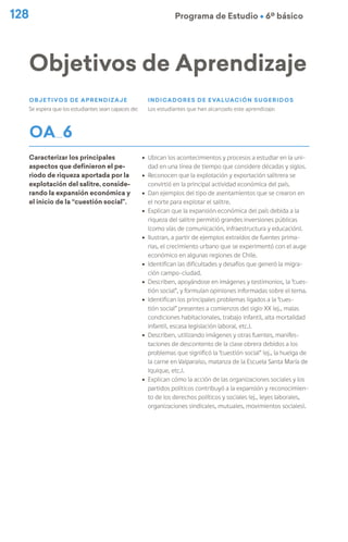 128 Programa de Estudio Ú 6º básico
Objetivos de Aprendizaje
Objetivos de Aprendizaje
Se espera que los estudiantes sean capaces de:
indicadores de evaluación sugeridos
Los estudiantes que han alcanzado este aprendizaje:
OA 6
Caracterizar los principales
aspectos que definieron el pe-
riodo de riqueza aportada por la
explotación del salitre, conside-
rando la expansión económica y
el inicio de la “cuestión social”.
ú Ubican los acontecimientos y procesos a estudiar en la uni-
dad en una línea de tiempo que considere décadas y siglos.
ú Reconocen que la explotación y exportación salitrera se
convirtió en la principal actividad económica del país.
ú Dan ejemplos del tipo de asentamientos que se crearon en
el norte para explotar el salitre.
ú Explican que la expansión económica del país debida a la
riqueza del salitre permitió grandes inversiones públicas
(como vías de comunicación, infraestructura y educación).
ú Ilustran, a partir de ejemplos extraídos de fuentes prima-
rias, el crecimiento urbano que se experimentó con el auge
económico en algunas regiones de Chile.
ú Identifican las dificultades y desafíos que generó la migra-
ción campo-ciudad.
ú Describen, apoyándose en imágenes y testimonios, la “cues-
tión social”, y formulan opiniones informadas sobre el tema.
ú Identifican los principales problemas ligados a la “cues-
tión social” presentes a comienzos del siglo XX (ej., malas
condiciones habitacionales, trabajo infantil, alta mortalidad
infantil, escasa legislación laboral, etc.).
ú Describen, utilizando imágenes y otras fuentes, manifes-
taciones de descontento de la clase obrera debidos a los
problemas que significó la “cuestión social” (ej., la huelga de
la carne en Valparaíso, matanza de la Escuela Santa María de
Iquique, etc.).
ú Explican cómo la acción de las organizaciones sociales y los
partidos políticos contribuyó a la expansión y reconocimien-
to de los derechos políticos y sociales (ej., leyes laborales,
organizaciones sindicales, mutuales, movimientos sociales).
 