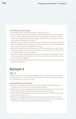 154
154 Programa de Estudio Ú 6º básico
Criterios de evaluación
Al momento de evaluar se sugiere considerar los siguientes criterios:
ú Ubican de manera precisa en una cronología o línea de tiempo los principales eventos que
abarca su álbum fotográfico, por ejemplo, fechas de la fundación de las primeras oficinas
salitreras, fecha de introducción de tecnologías o cambios relevantes, fecha en que ciertas
oficinas dejaron de funcionar, entre otros.
ú Recopilan información histórica adecuada de al menos tres fuentes acerca del ciclo del salitre
ú Seleccionan imágenes representativas que sean acordes tanto con la cronología propuesta
como con los hitos y procesos reseñados en su álbum.
ú Eligen eventos significativos del periodo y los describe con lenguaje claro y sintético, argu-
mentando su elección y explicando la importancia que los eventos seleccionados tuvieron
en el contexto del tema de la investigación.
ú Incluyen conclusiones grupales desarrolladas sobre lo aprendido en la indagación, con una
reflexión que refleja una comprensión clara sobre las condiciones de vida que tenían lugar
en los asentamientos salitreros.
ú Todos los estudiantes del grupo participan y colaboran de manera activa y respetuosa en la
presentación del trabajo.
Ejemplo 2
oa_7
Explicar y dar ejemplos de la progresiva democratización de la sociedad durante el siglo XX,
considerando acceso creciente al voto, la participación de la mujer en la vida pública, el acce-
so a la educación y a la cultura, entre otros.
Indicadores de evaluación
ú Describen las principales transformaciones políticas y sociales del período aludiendo a la
consolidación de la clase media y la creciente democratización.
ú Explican de qué manera la ampliación del sufragio incide en la democratización de la socie-
dad (por ejemplo, acceso al voto para la mujer y minorías antes excluidas).
ú Opinan, de forma fundamentada, respecto de la importancia del voto femenino para lograr
una sociedad más democrática.
ú Resumen las principales transformaciones políticas y sociales que permitieron un acceso
más amplio a la educación, como el impulso de la educación técnica, la creación de escuelas
industriales y femeninas, la disminución del analfabetismo, entre otras.
 