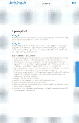 157
157
Historia, Geografía
y Ciencias Sociales Unidad 3
Ejemplo 3
oa_9
Explicar y dar ejemplos de aspectos que se mantienen y aspectos que han cambiado o se han
desarrollado en la sociedad chilena a lo largo de su historia.
oa_21
Trabajar en equipo de manera efectiva para llevar a cabo una investigación u otro proyecto,
asignando y asumiendo roles, cumpliendo las responsabilidades asignadas y los tiempos
acordados, escuchando los argumentos de los demás, manifestando opiniones fundamenta-
das y llegando a un punto de vista común.
Indicadores de evaluación
ú Comparan la participación política en distintos periodos de la historia de Chile (por ejemplo,
acceso al voto, ampliación del derecho a asociación y del derecho a manifestarse).
ú Reconocen hitos y procesos de modernización de la vida urbana en Chile (por ejemplo,
llegada a Chile del ferrocarril, tranvías y barco a vapor; llegada a Chile de la electricidad y los
cambios que produjo; éxodo rural y urbanización, cobertura en educación, etc.).
ú Ilustran, apoyándose en imágenes, las transformaciones experimentadas por las ciudades de
Chile (viviendas, transportes, caminos, infraestructura, comunicaciones).
ú Investigan acerca de la evolución de algún aspecto de la vida cotidiana de los chilenos desde
el siglo XIX a la actualidad (por ejemplo, moda, transportes, lugares públicos de reunión,
celebraciones) e ilustran sus resultados.
ú Acuerdan y delimitan el tema a investigar.
ú Acuerdan un reparto equitativo de tareas a realizar y un cronograma.
ú Extraen información relevante de fuentes pertinentes.
ú Elaboran en conjunto, respetando los distintos puntos de vista y formas de trabajar, las con-
clusiones de la investigación.
ú Presentan en forma ordenada, limpia y rigurosa su investigación, ya sea a través de un infor-
me escrito o de una exposición oral.
 