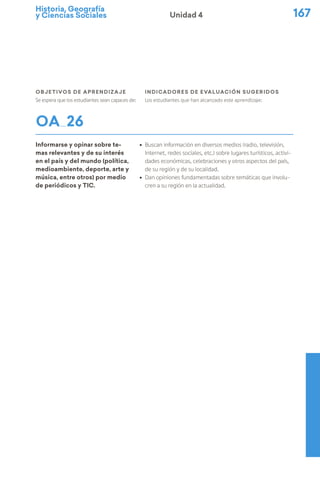 Historia, Geografía
y Ciencias Sociales 167
Unidad 4
Objetivos de Aprendizaje
Se espera que los estudiantes sean capaces de:
indicadores de evaluación sugeridos
Los estudiantes que han alcanzado este aprendizaje:
OA 26
Informarse y opinar sobre te-
mas relevantes y de su interés
en el país y del mundo (política,
medioambiente, deporte, arte y
música, entre otros) por medio
de periódicos y TIC.
ú Buscan información en diversos medios (radio, televisión,
Internet, redes sociales, etc.) sobre lugares turísticos, activi-
dades económicas, celebraciones y otros aspectos del país,
de su región y de su localidad.
ú Dan opiniones fundamentadas sobre temáticas que involu-
cren a su región en la actualidad.
 